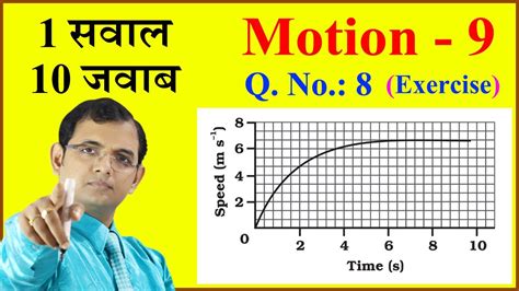 Motion Class 9 Q No 8 Of Exercise NCERT YouTube