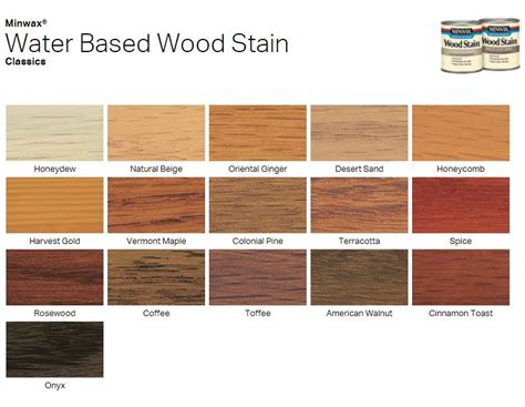 Minwax Water Based Wood Stain Color Chart Images And Photos Finder