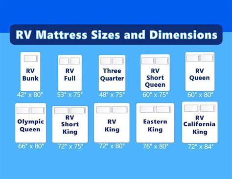 What Size Is An Rv Queen Bed Hanaposy