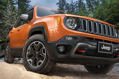 2017 Jeep Renegade Review Trims Specs Price New Interior Features