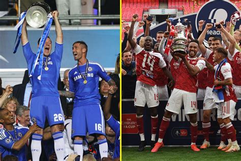 Is London blue? Chelsea vs Arsenal compared over last 10 years for 