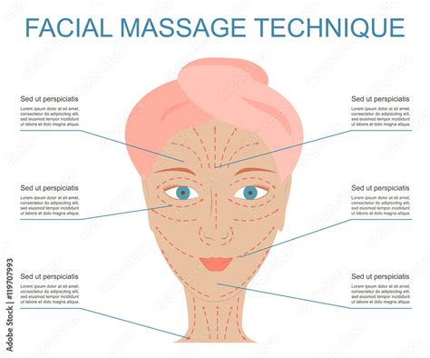 Facial Massage Techniques
