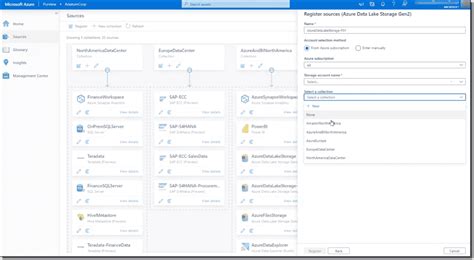 Azure Purview Data Governance For On Premises Multicloud And SaaS