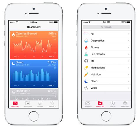 Health is the health informatics mobile app announced on june 2, 2014 by apple inc. What's New in iOS 8: Health Application - TechGreatest