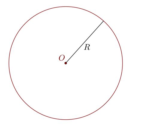 Cercul Definiții Formule și 7 Teoreme Fundamentale School Nuggets