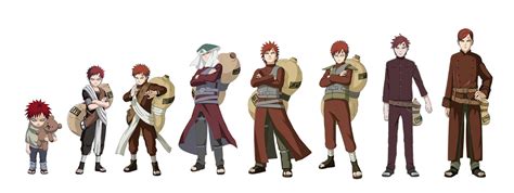 Gaara Evolution Personagens Naruto Shippuden Roupas Naruto Naruto