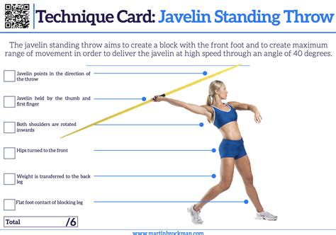Athletics Technique Cards Javelin Teaching Resources