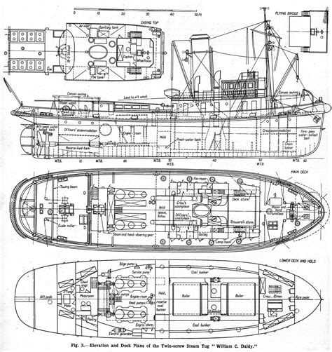 Elevation And Deck Plans Of The Twin Screw Steam Tug William C Daldy