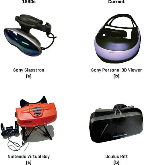 Modeling Virtual Reality Headsets Flatpyramid