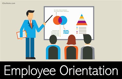 Employee Orientation: Meaning Types of Employee Orientation | Employee onboarding, New employee ...