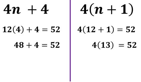 Equivalencia De Expresiones Algebraicas De Una Sucesión Matemáticas