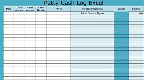 Petty Cash Log Excel Template Excel Templates Excel Spreadsheets Excel