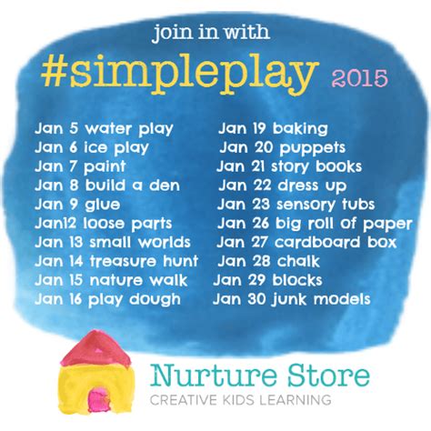 Simple Play Complex Learning Nurturestore