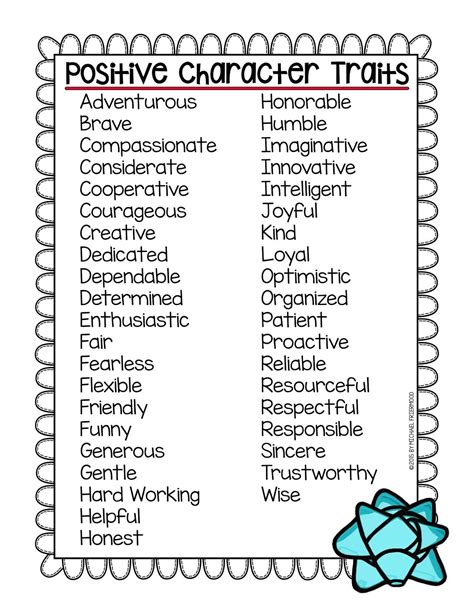 Printable Character Traits Worksheet