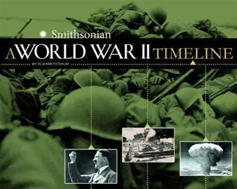 World War Ii Timeline For Sale Picclick