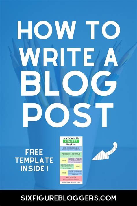 How To Write A Blog Post With Template In 30 Minutes Write Blog