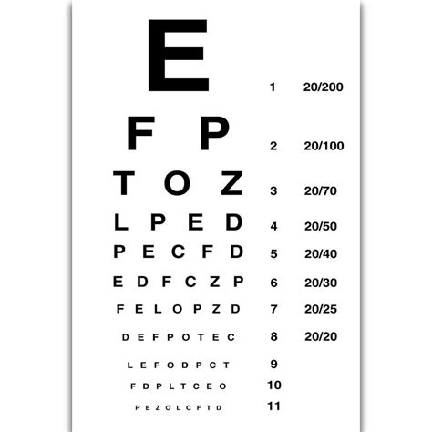 Fx1686 Hot Modern Eye Test Chart Medical Deals Home Custom Picture