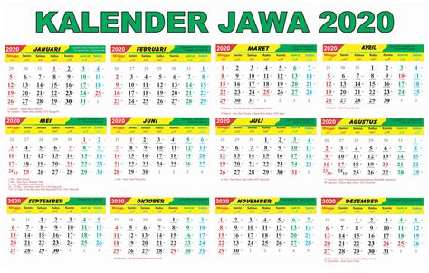 Kalender Jawa 2020 Dan Artinya Makna Tanggal Lahir Kamu Apa
