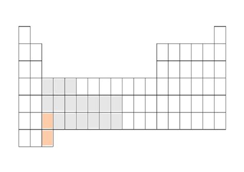 Tabla Periódica En Blanco