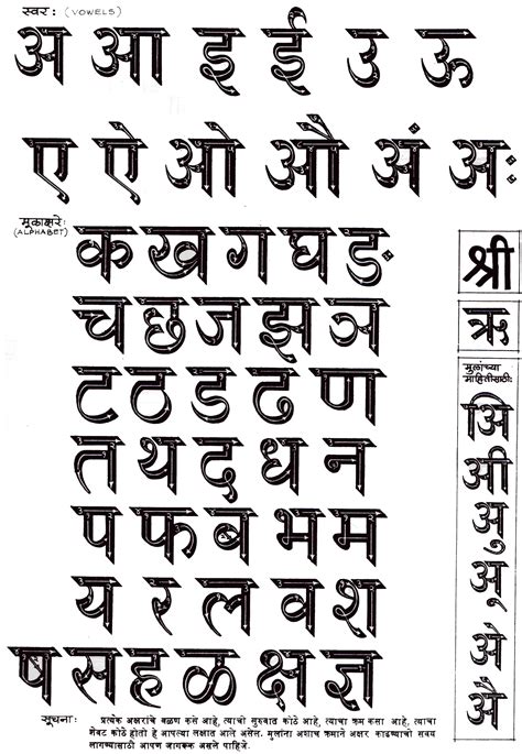 Alphabet Printable Images Gallery Category Page Printableecom Hindi