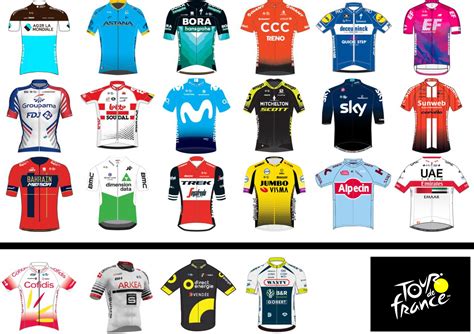 The last wildcards have been announced, here are the teams which will participate in the Tour de ...