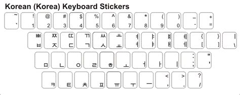 Korean Keyboard Layout Translator Patientret