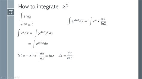 How To Integrate 2x Number To A Power Of X Integration Method Youtube