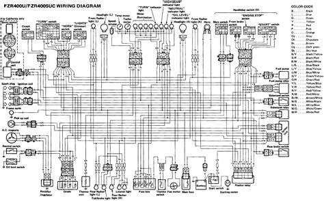Free Yamaha Wiring Diagrams