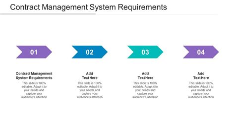 Contract Management System Requirements Ppt Powerpoint Presentation