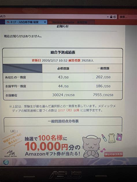 The site owner hides the web page description. 【大卒新卒合格率】第109回看護師国家試験【95%】