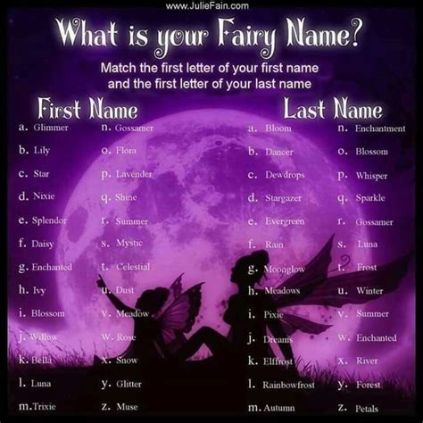 Fairy Name Fairy Names Funny Name Generator Name Generator