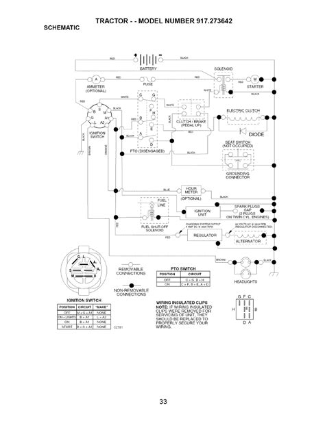 Here are the repair parts and diagrams for your craftsman 917276904 lawn tractor. 917.288250 Craftsman Wiring Diagram