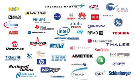 Tech Company Logos With Names Ideas Of Europedias
