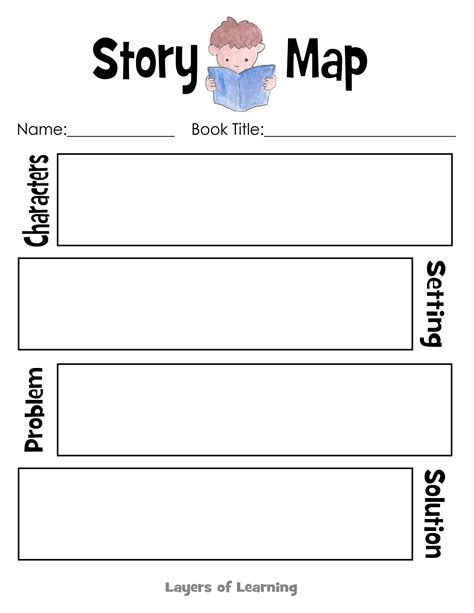Check Out This Printable Story Map And Learn How To Take Your Kids