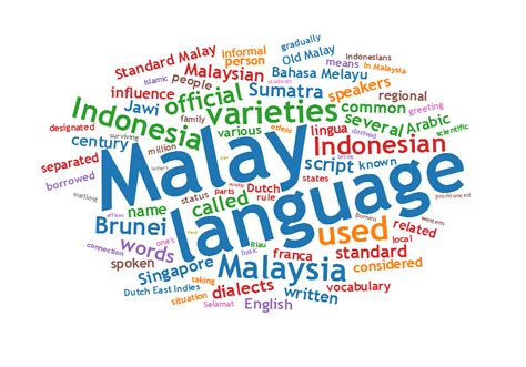 Malay Language Classes Edu Mandarin Kl 吉隆坡卓越汉语