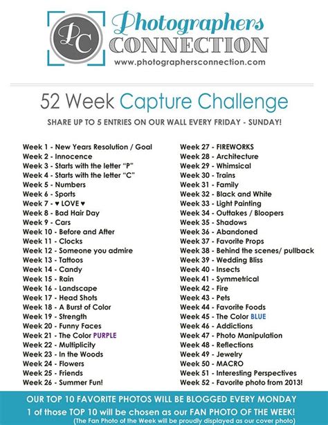 52 Week Capture Challenge Photography Challenge Photography Lessons