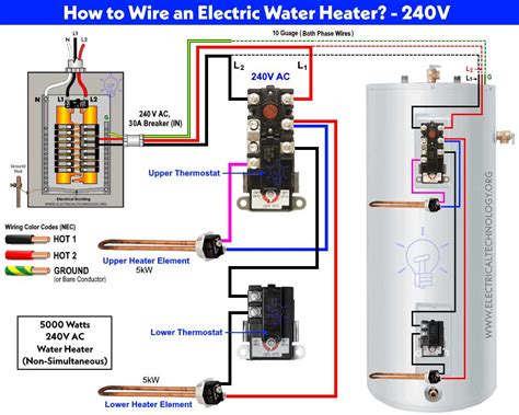 The Complete Guide To Rheem Electric Water Heater Wiring Diagrams