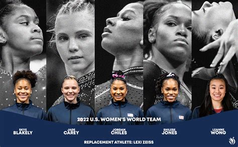 Usa Gymnastics Names Dynamic New Look Womens Roster For Artistic