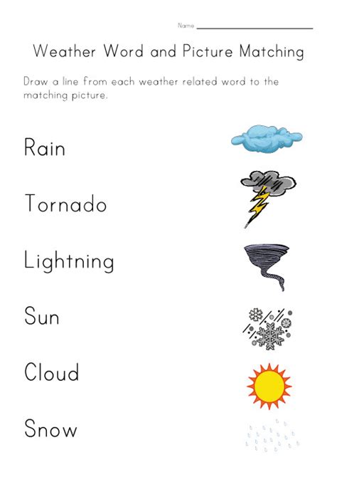 Weather Worksheet For Grade 1