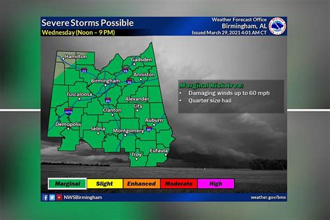 Marginal Risk Severe Thunderstorms Wednesday In Alabama