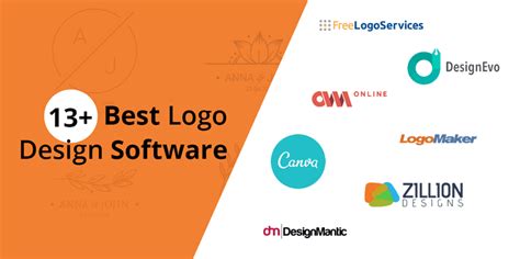 Best Logo Design Software 2021