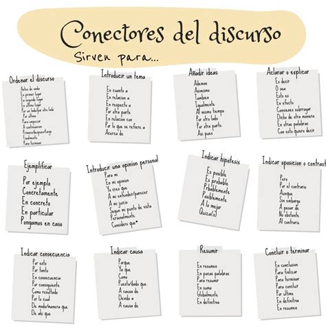 Conectores Del Discurso