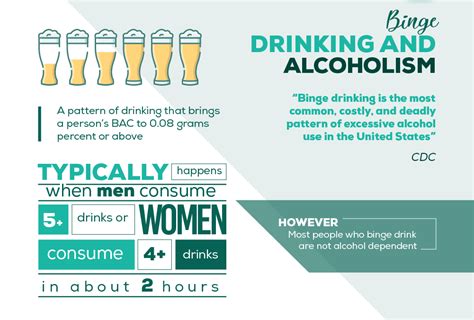 20 Alcoholism Facts You Might Want To Know Northpoint Idaho