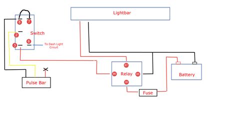 Polaris Ranger Xp 1000 Wiring Diagram Wiring Diagram And Schematics