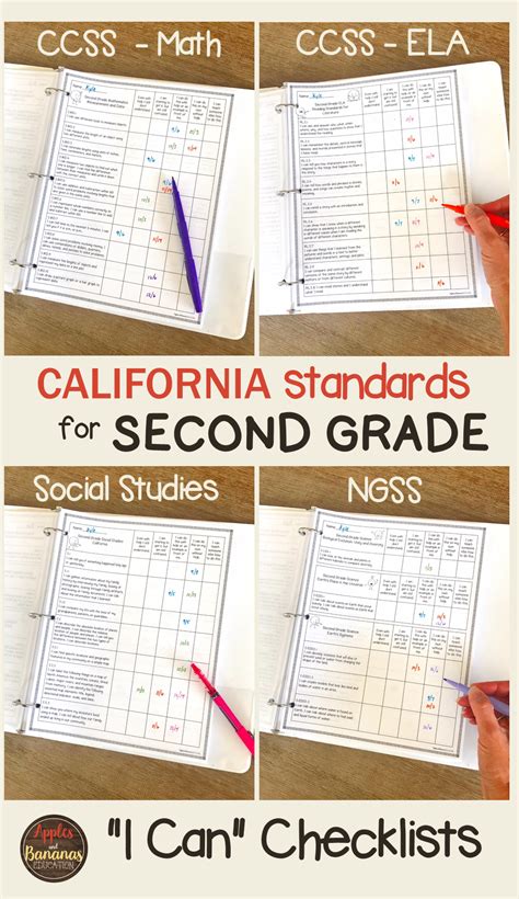 Ca State Standards 3rd Grade
