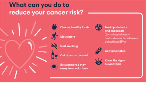 If the revenge you are about to take is illegal or could cause major problems for you if you were to be caught, you need to take some very important precautions. Why Do So Many People Get Cancer? | Let's Talk Science
