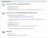 Images of Oracle Big Data Preparation Cloud Service