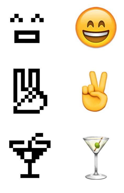 The Original Emoji Set Has Been Added To The Museum Of Modern Arts