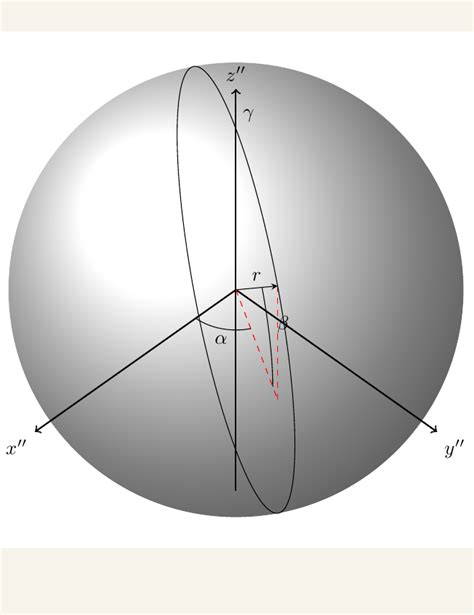 Texlatex Draw A 3d Sphere With Radius With Tikz Math Solves