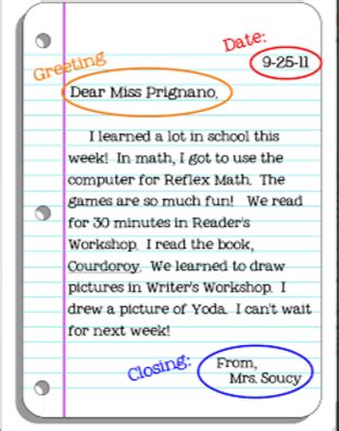 I love saturday because i can wake up at any time i like and do a bunch of exciting activities. Friendly Letter - Miss Painton's Fourth Grade Class